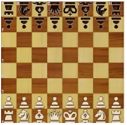 Die Position der Schachfiguren