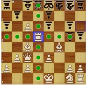 Bewegung des Turms beim Schach